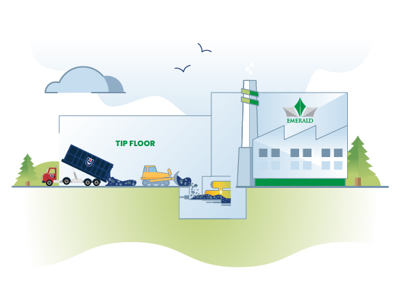 Energy from waste facility worker standing to the left of a bin filled with waste